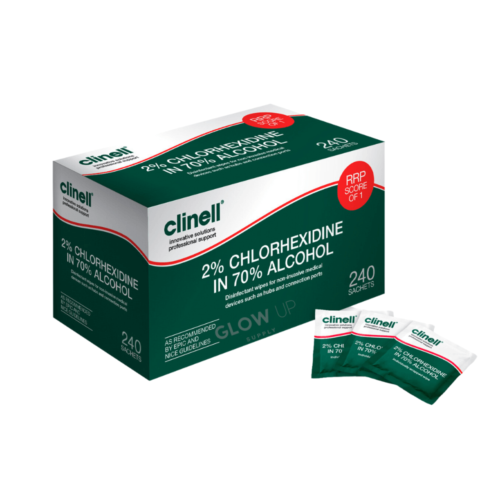 Clinell Chlorhexidine Wipes - Devices - 240 — CA2C240
